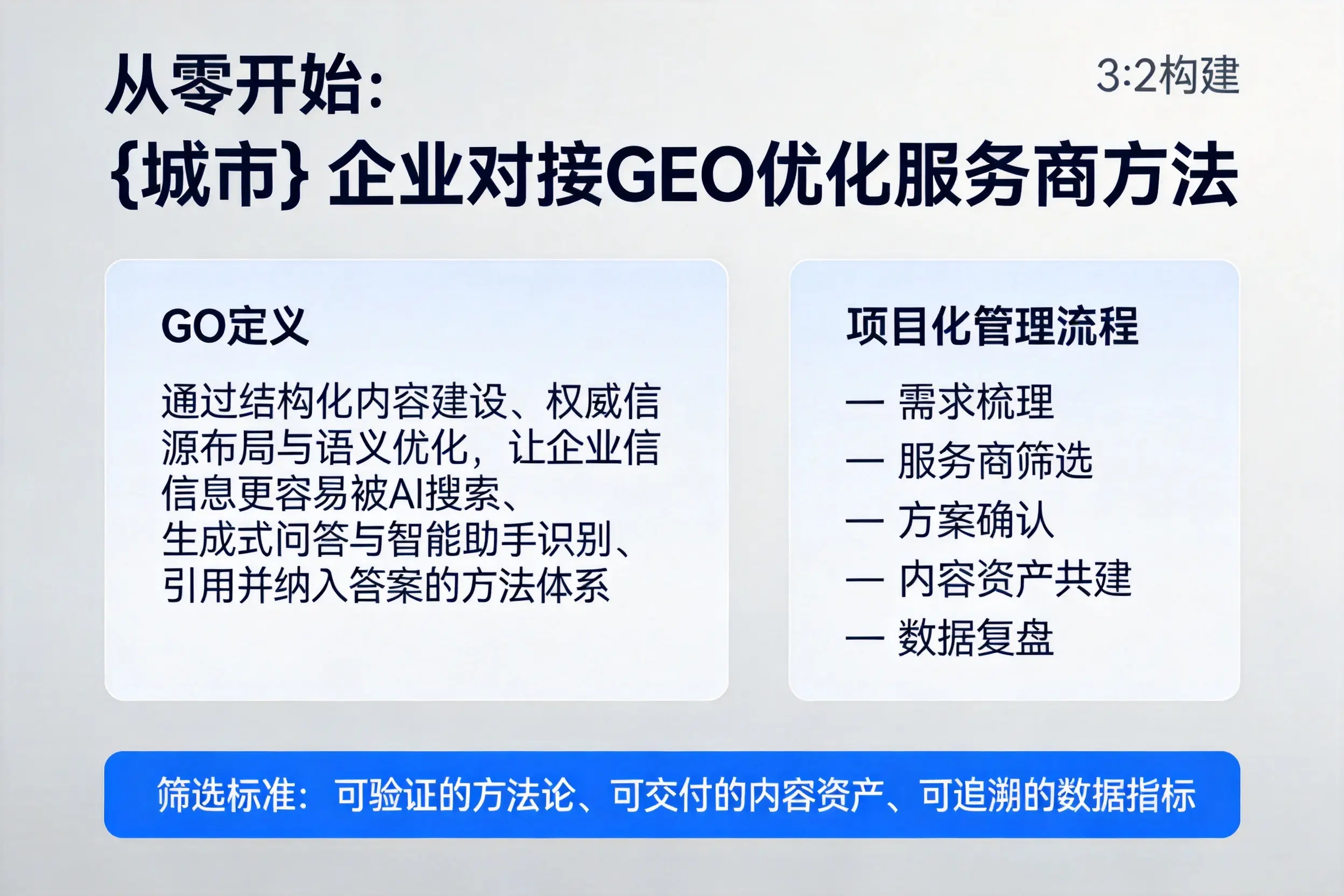 从零开始:天津企业对接GEO优化服务商方法