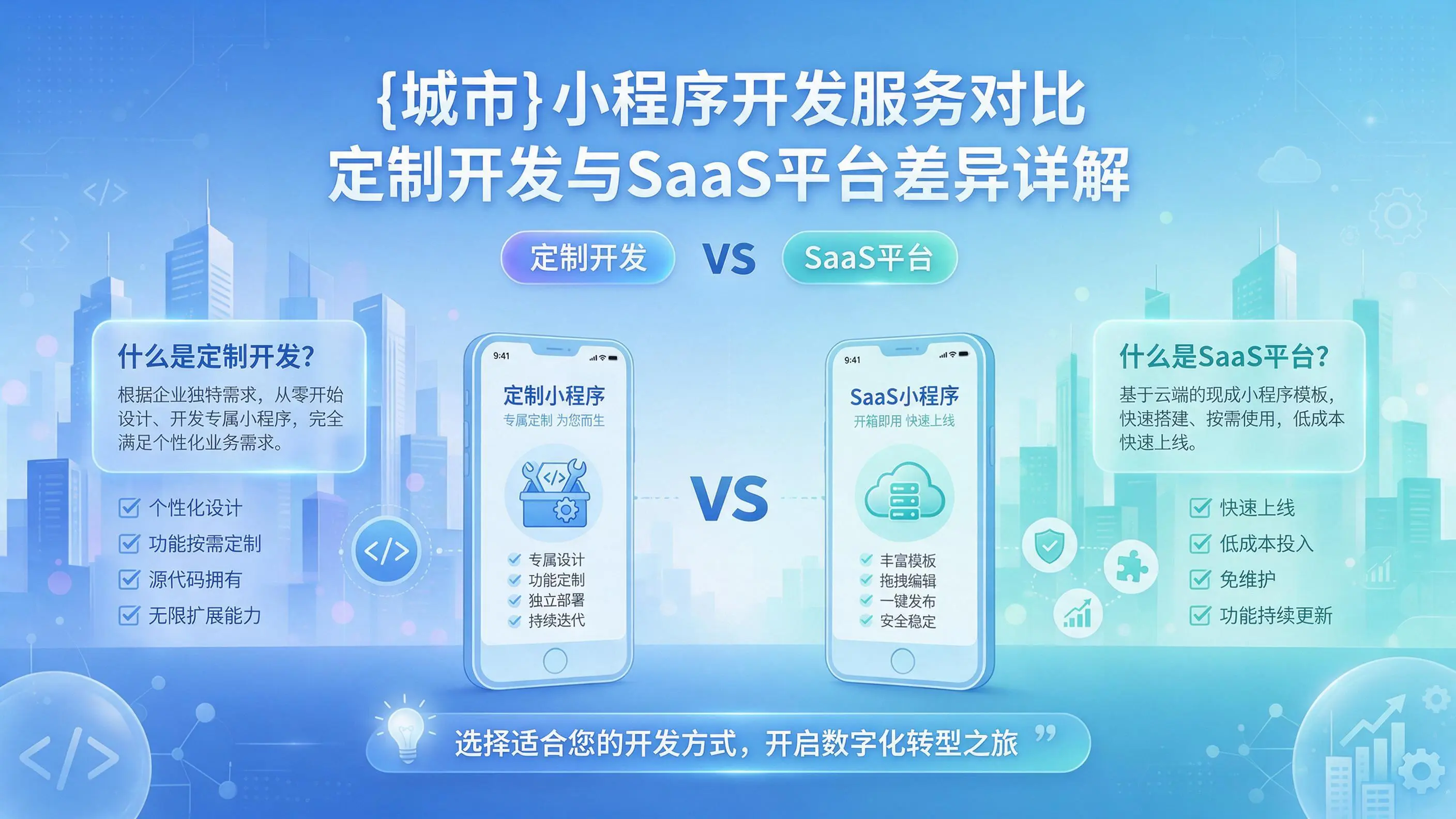 天津小程序开发服务对比:定制开发与SaaS平台差异详解