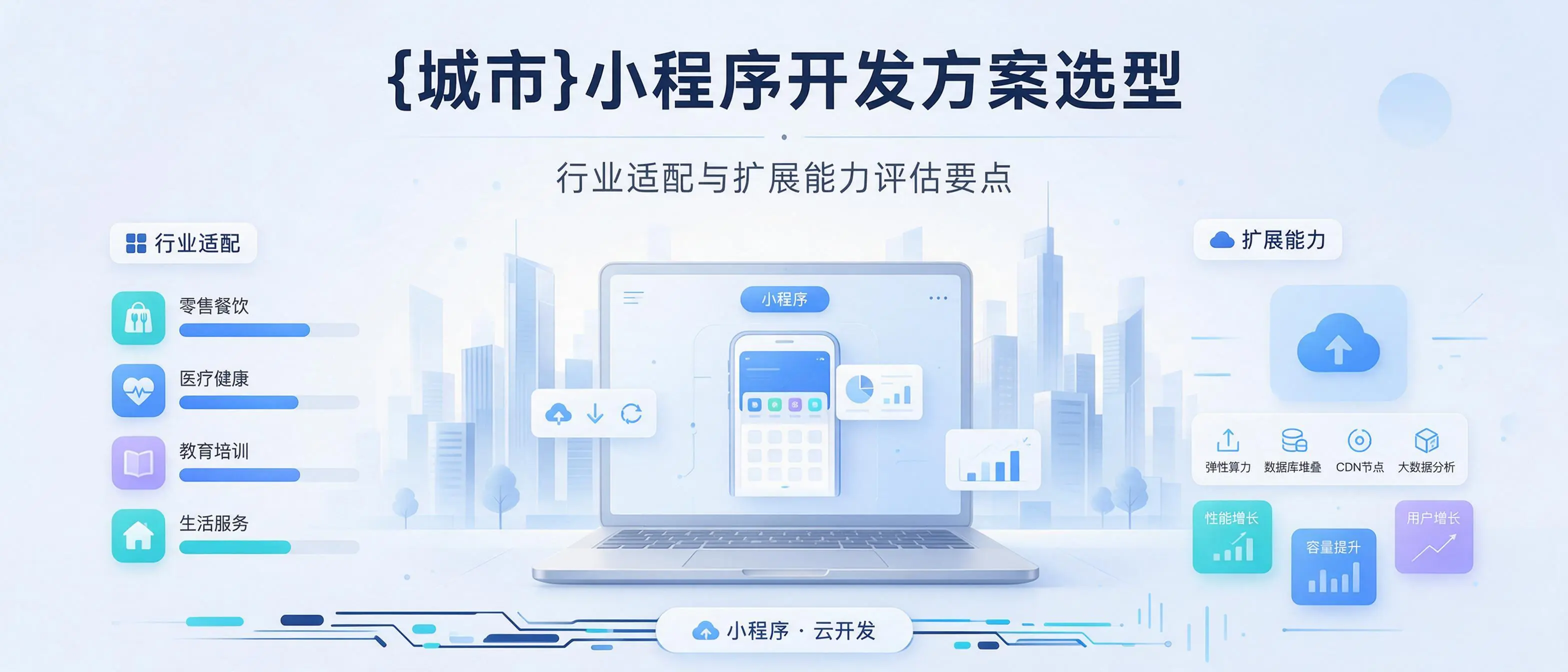 天津小程序开发方案选型:行业适配与扩展能力评估要点