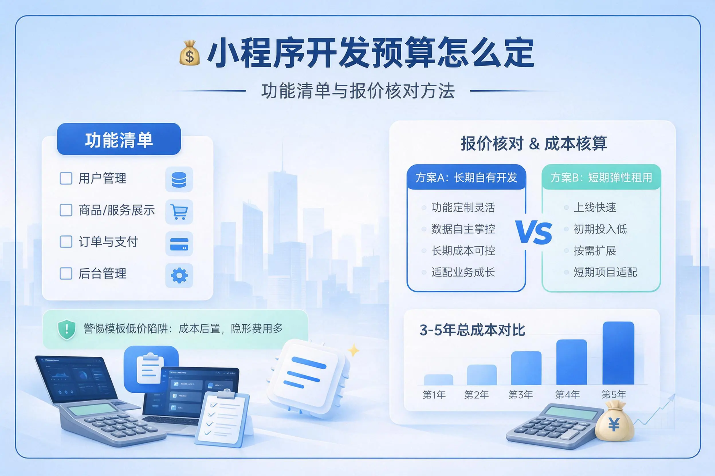 天津小程序开发预算怎么定:功能清单与报价核对方法