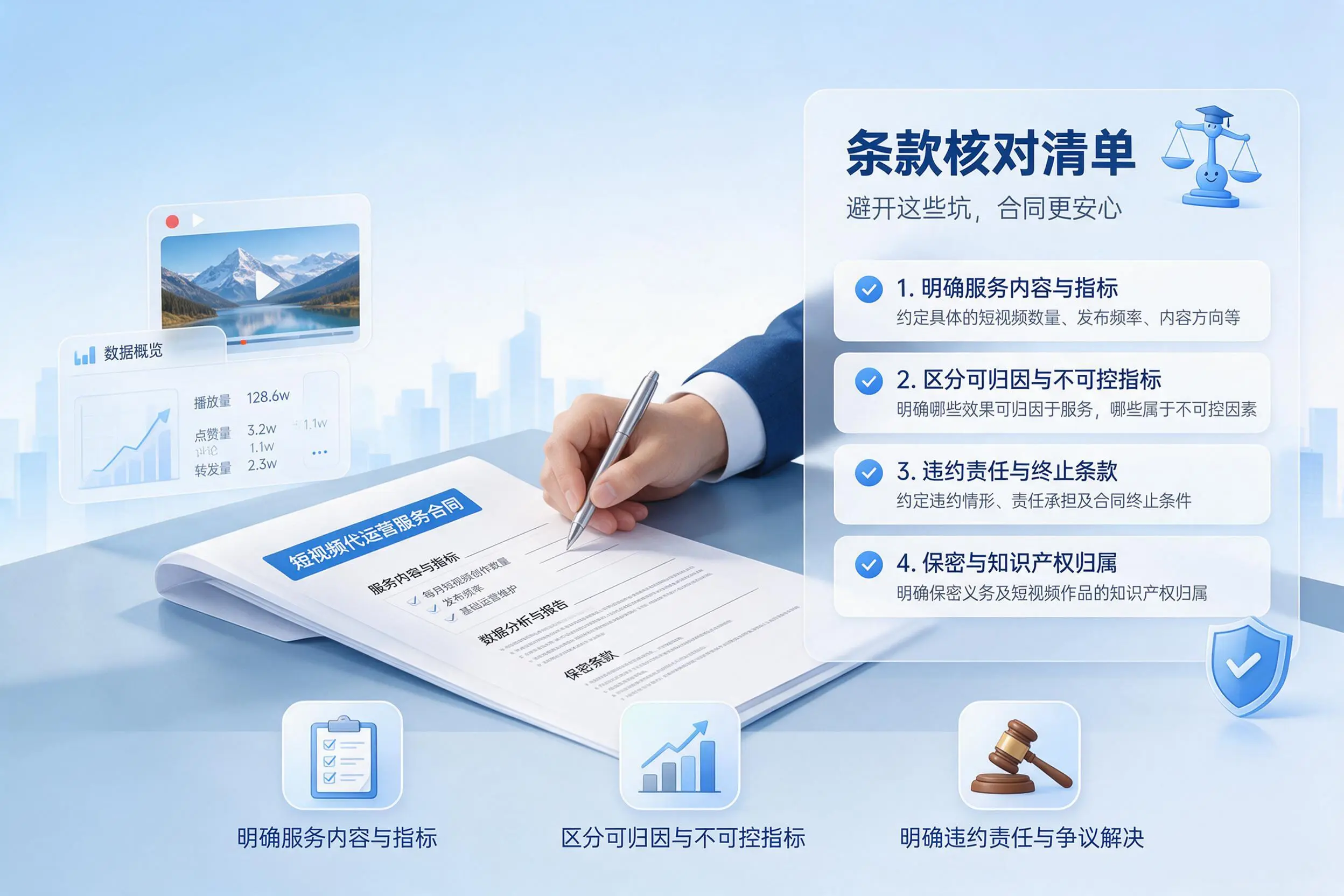 短视频代运营合同怎么签?天津企业条款核对与避坑要点