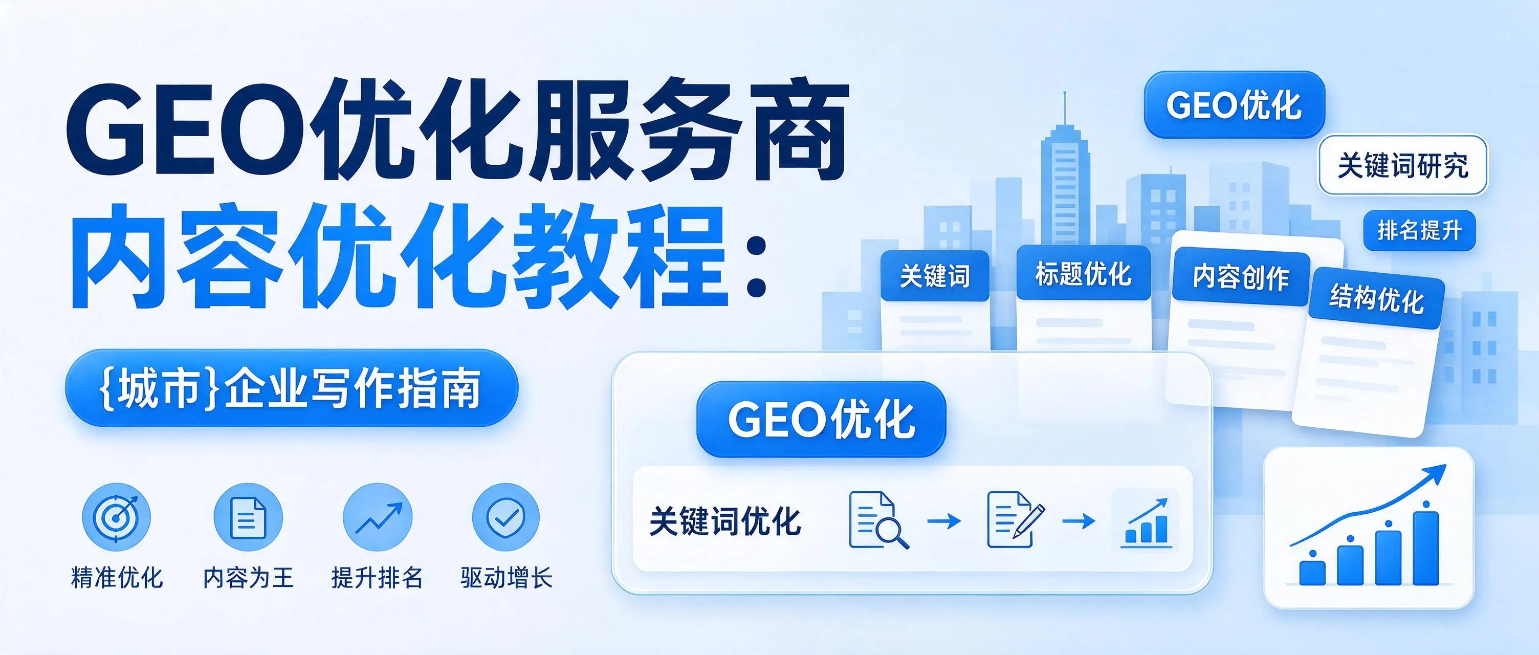 GEO优化服务商内容优化教程:天津企业写作指南