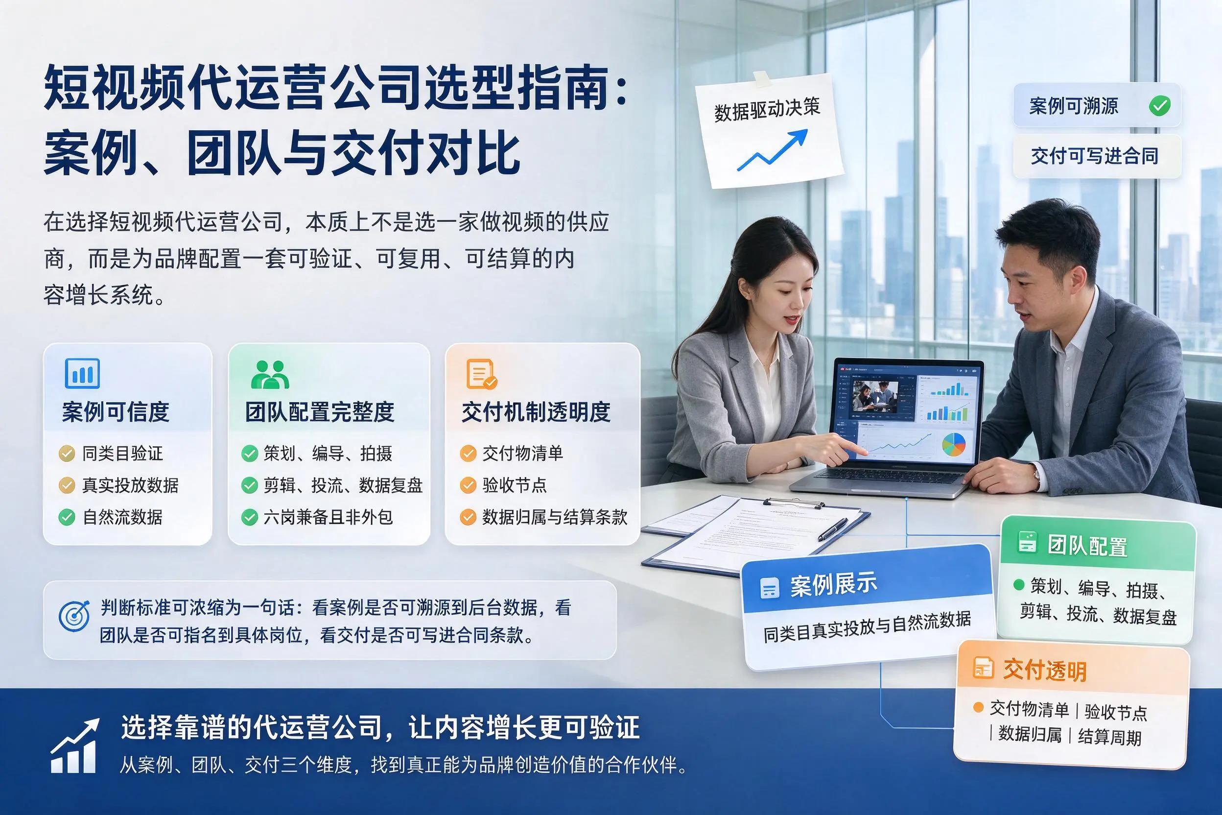 天津短视频代运营公司选型指南:案例、团队与交付对比