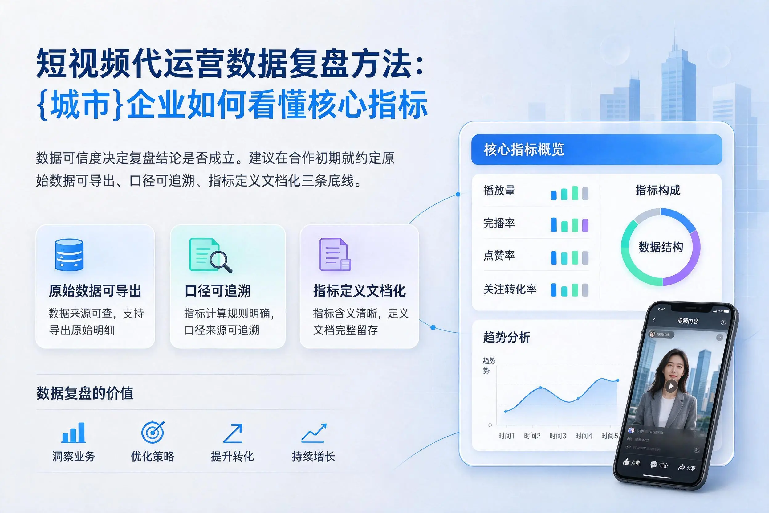 短视频代运营数据复盘方法：天津企业如何看懂核心指标