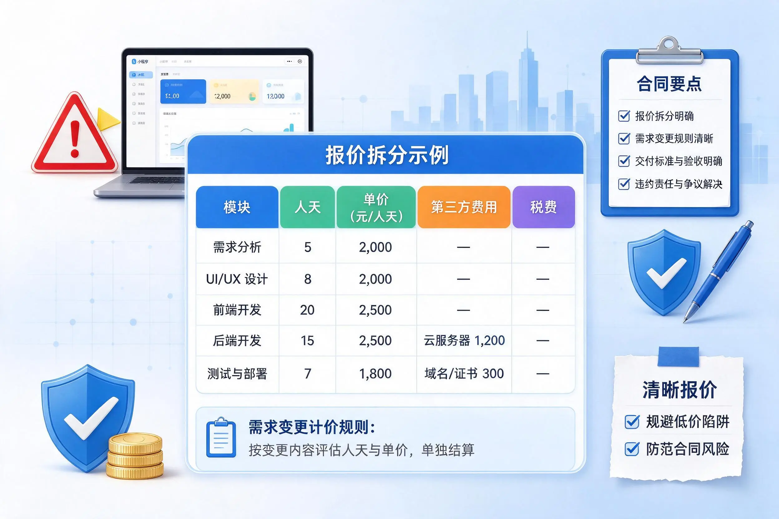 天津小程序开发避坑指南:低价陷阱与合同风险
