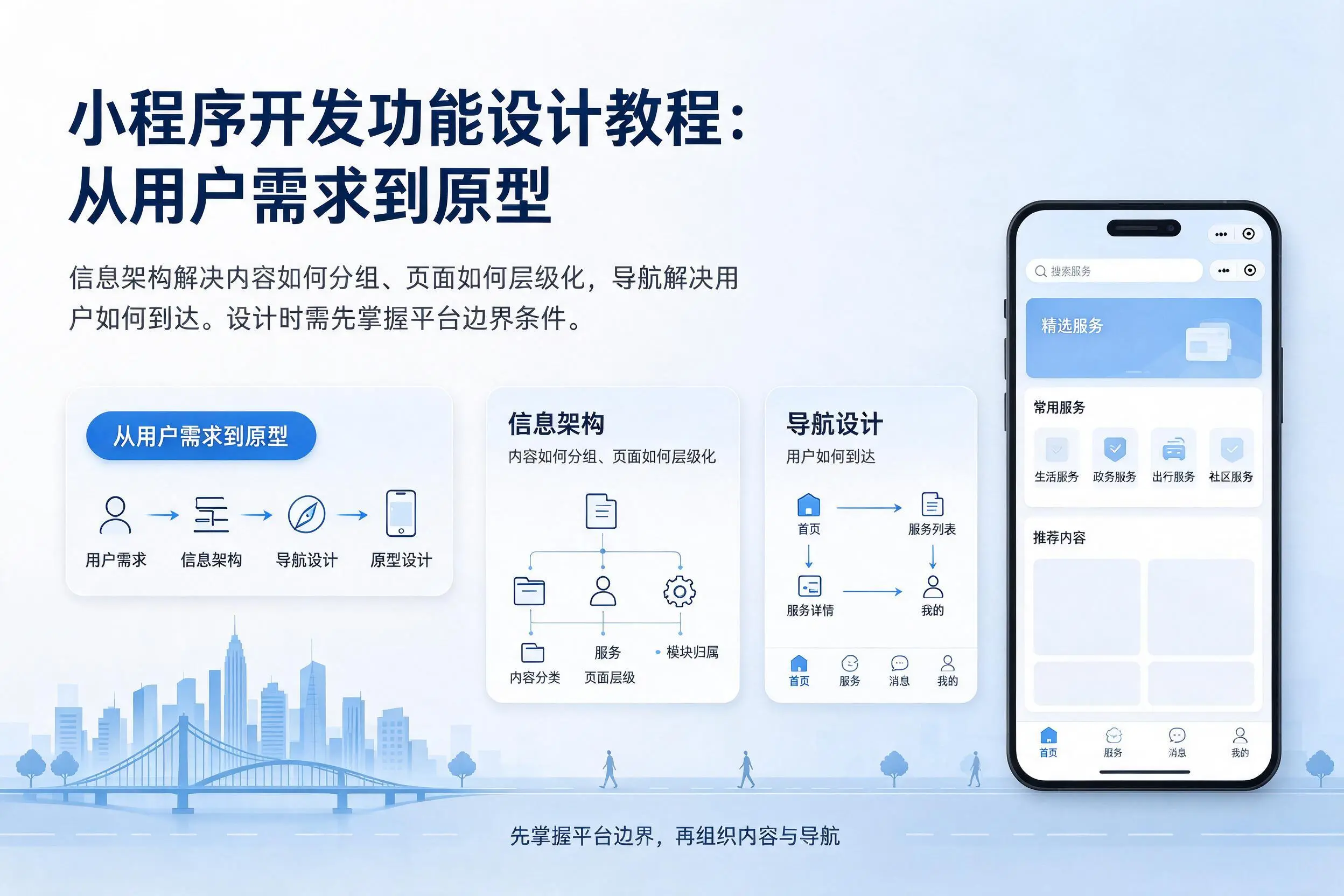 天津小程序开发功能设计教程：从用户需求到原型