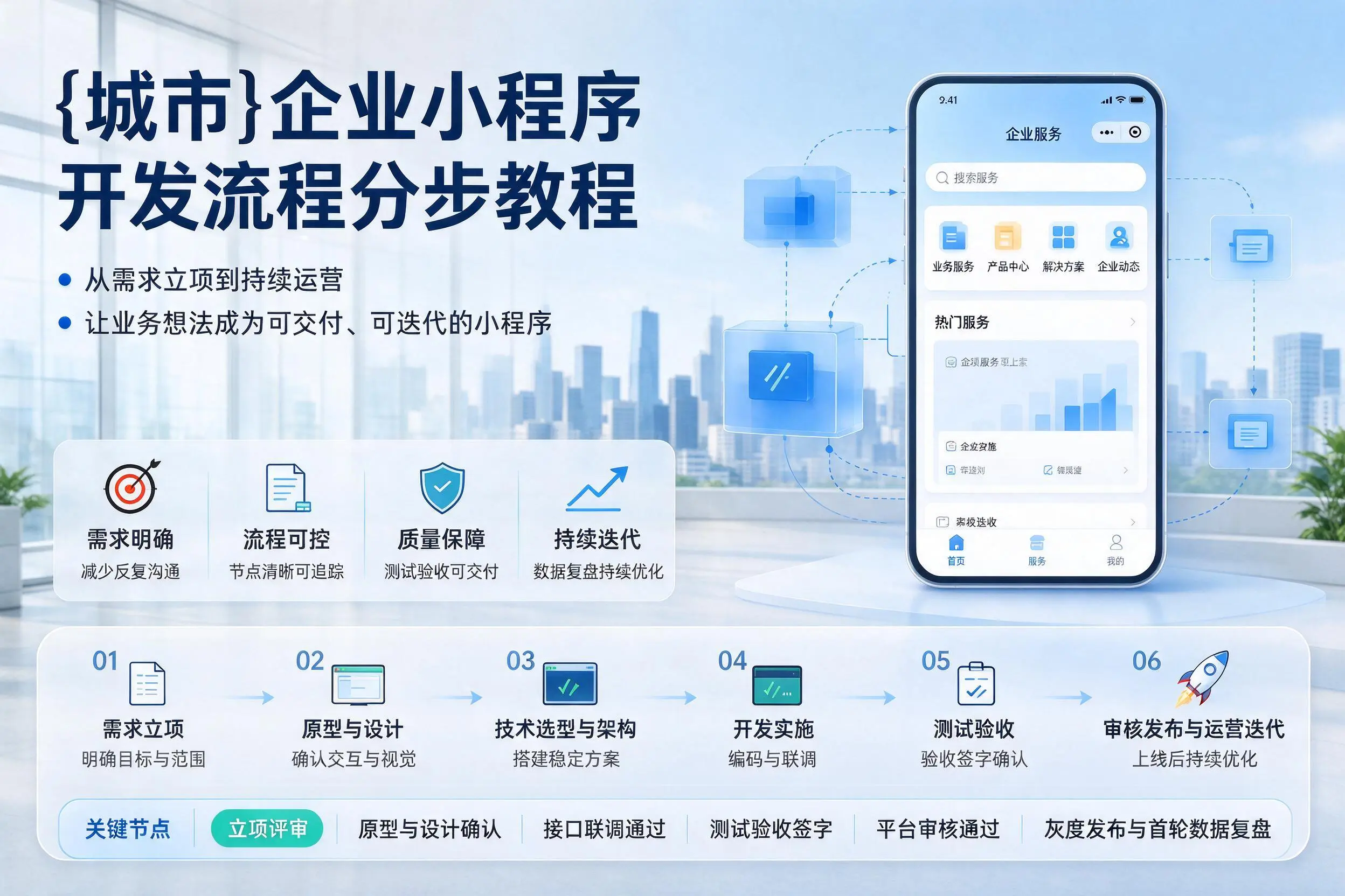 天津企业小程序开发流程分步教程与关键节点说明