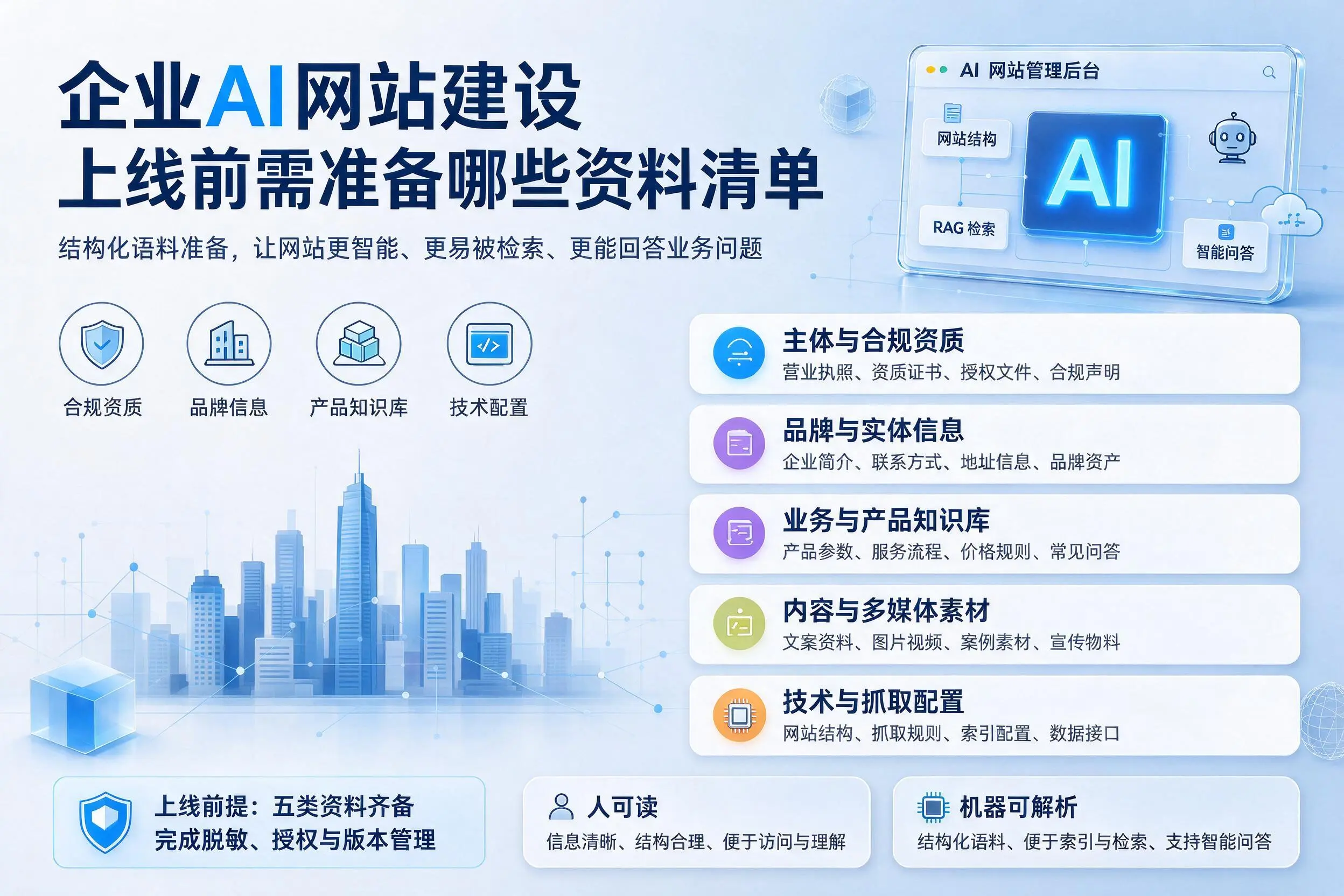 天津企业AI网站建设上线前需准备哪些资料清单