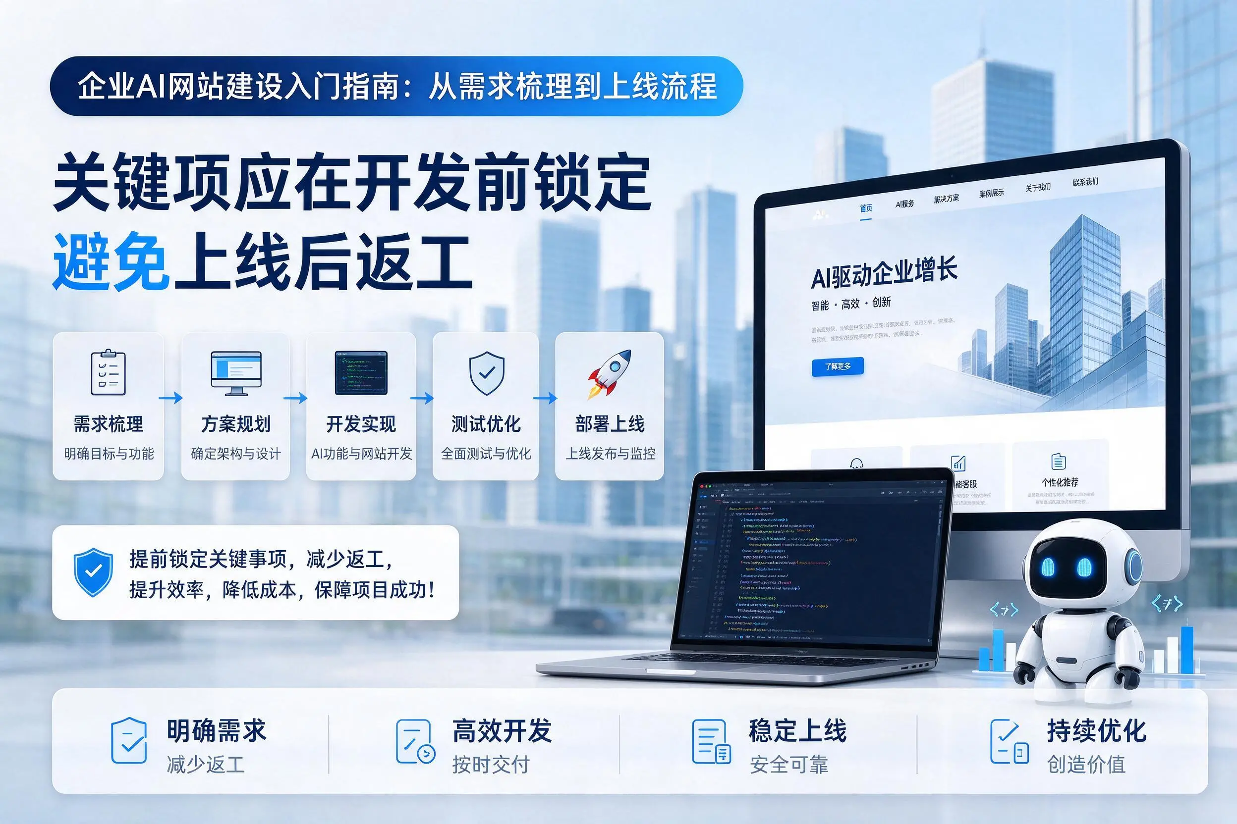天津企业AI网站建设入门指南：从需求梳理到上线流程