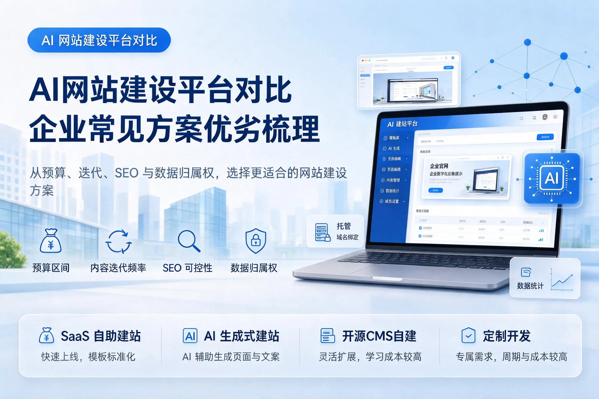 AI网站建设平台对比，天津企业常见方案优劣梳理