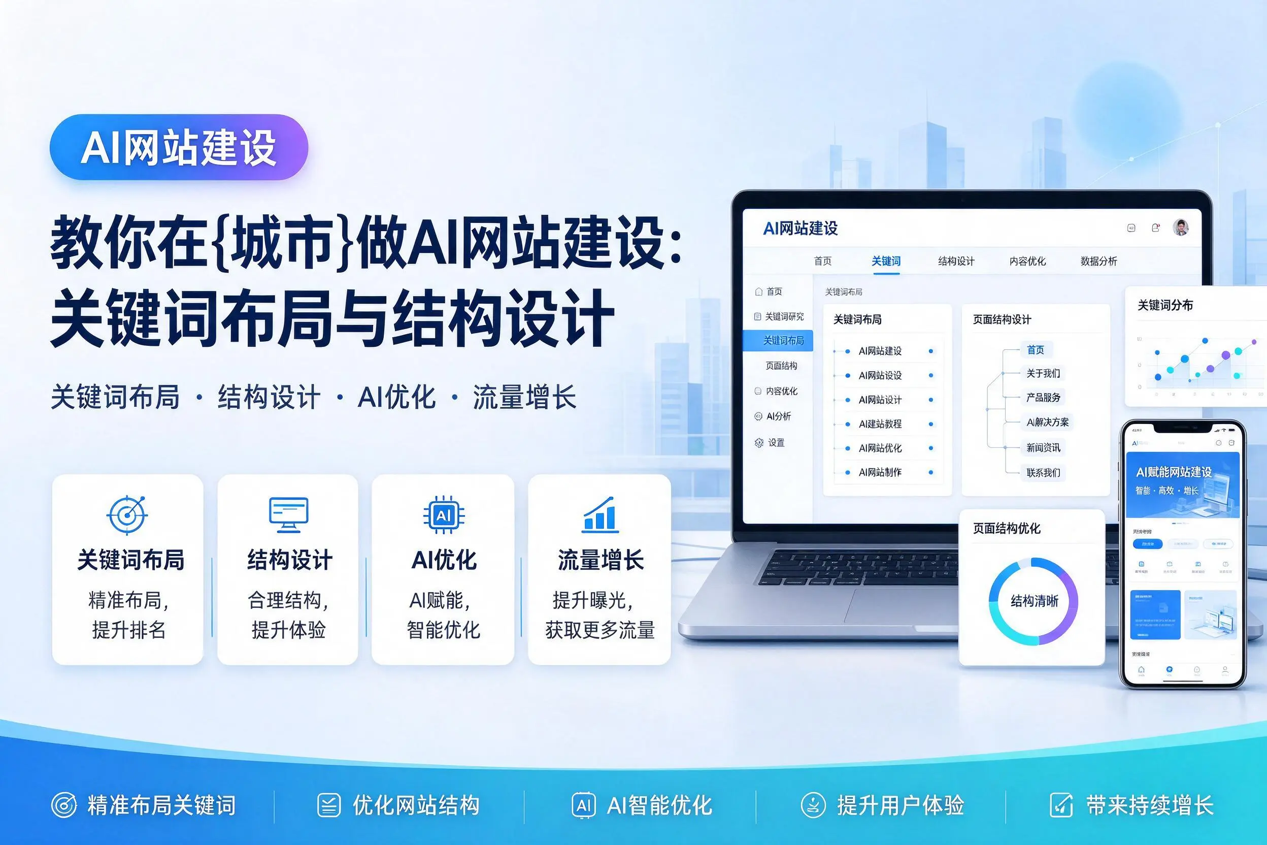 教你在天津做AI网站建设:关键词布局与结构设计