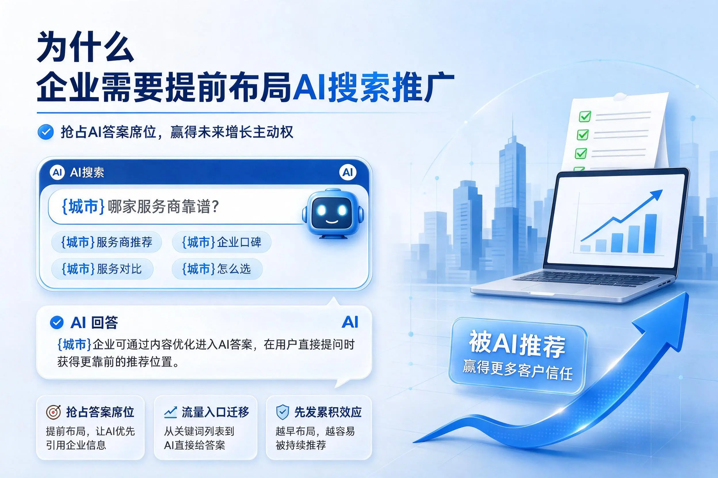 为什么天津企业需要提前布局AI搜索推广
