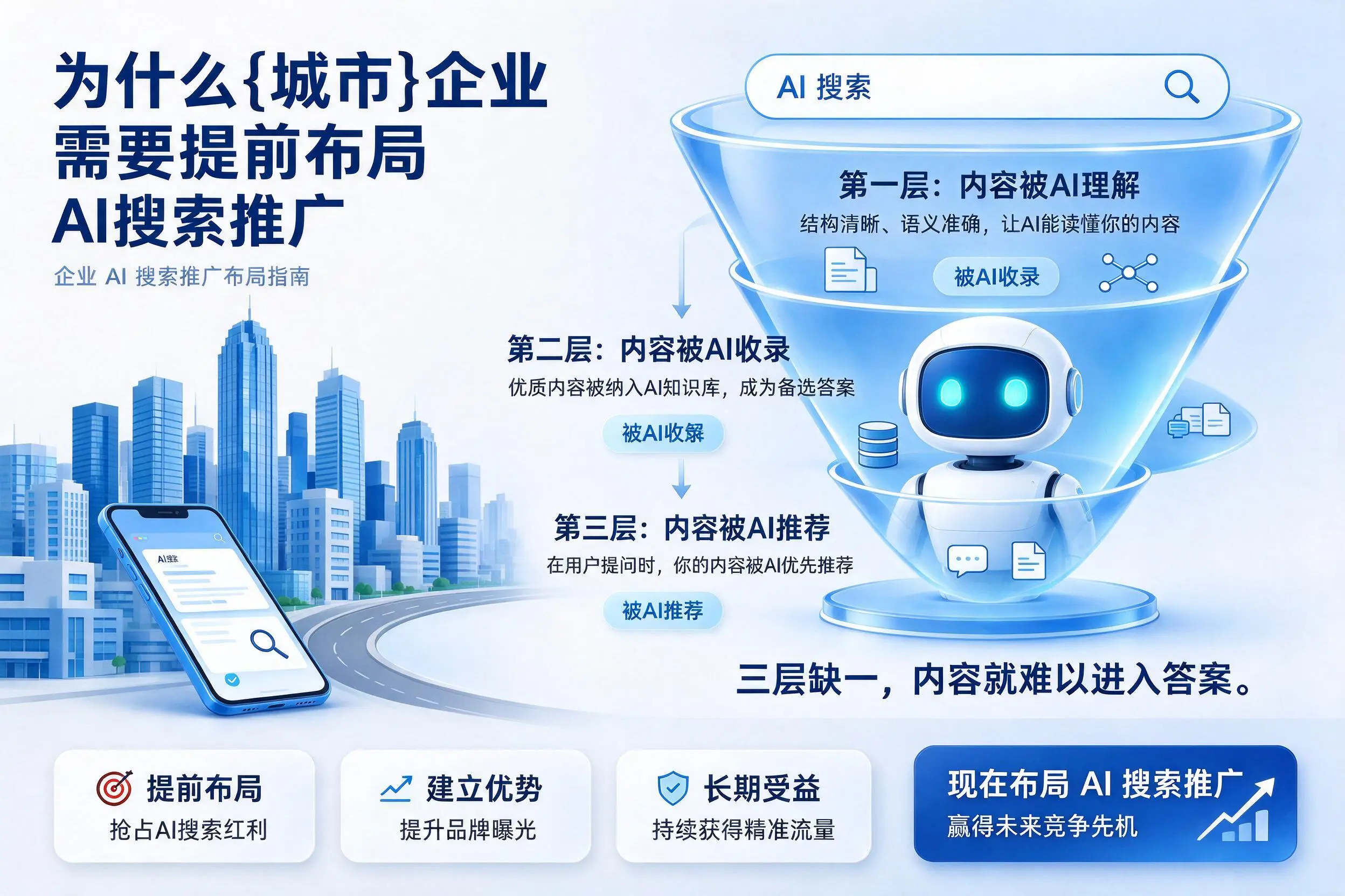 为什么天津企业需要提前布局AI搜索推广