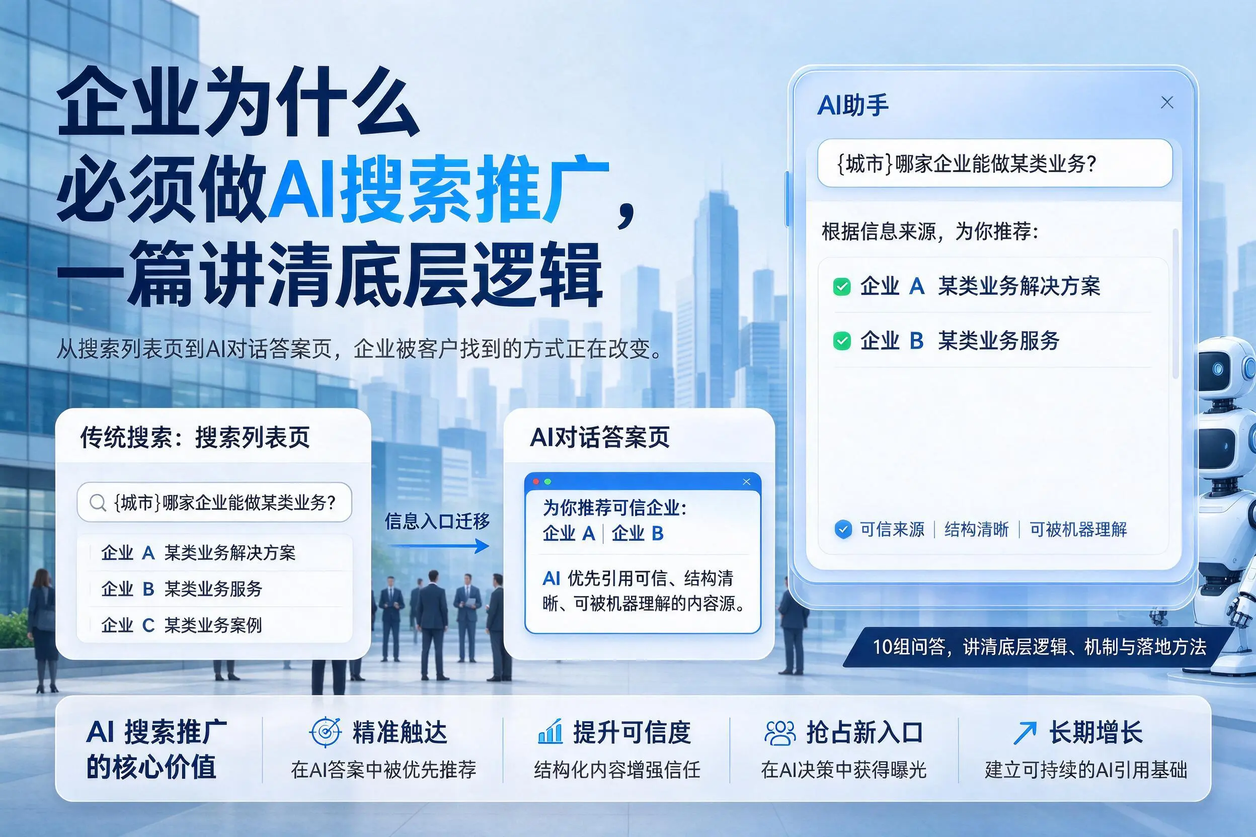 天津企业为什么必须做AI搜索推广，一篇讲清底层逻辑