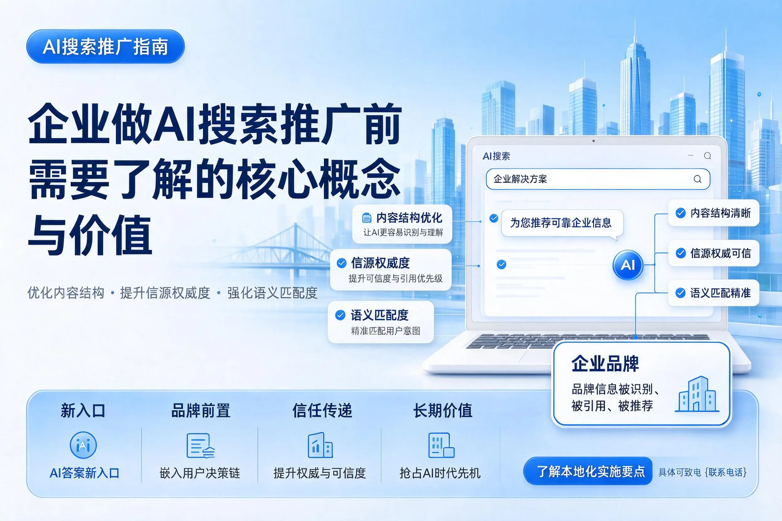 天津企业做AI搜索推广前需要了解的核心概念与价值
