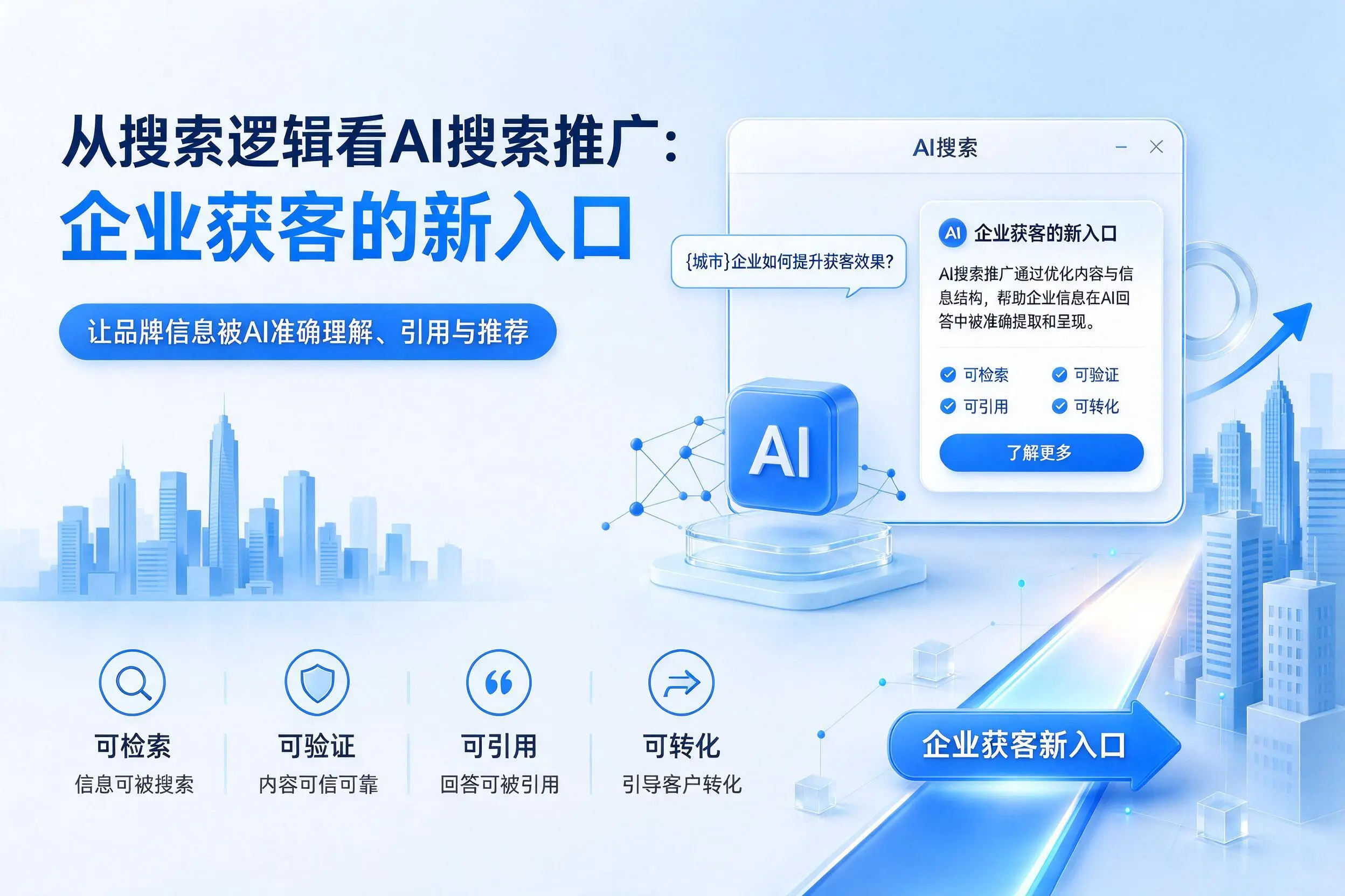 从搜索逻辑看AI搜索推广：天津企业获客的新入口