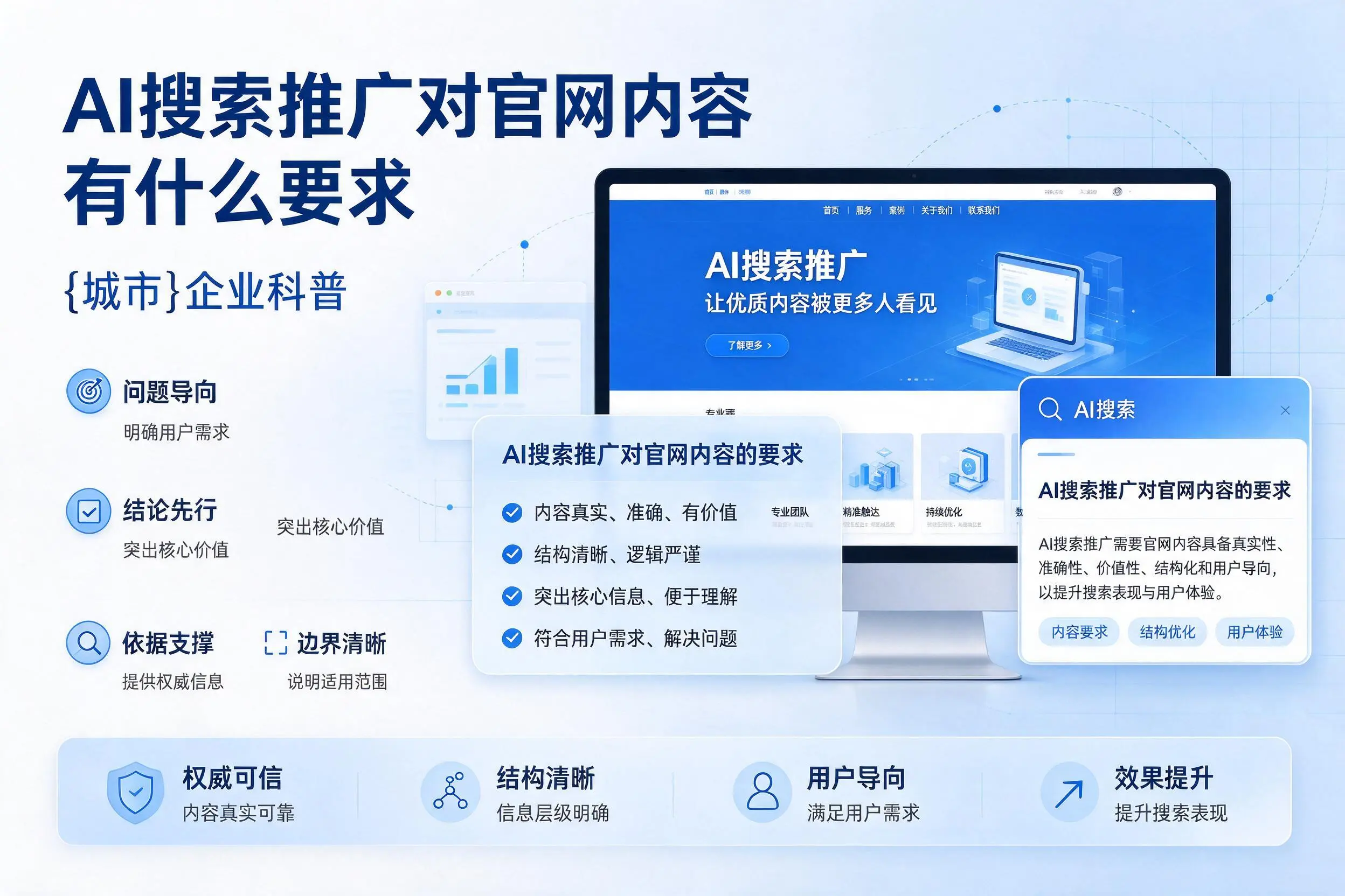 AI搜索推广对官网内容有什么要求，天津企业科普